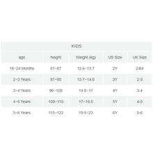 Load image into Gallery viewer, Pastel 2pc Floral Bowknot Sleeveless Dress and Straw Hat
